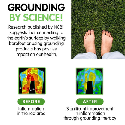 EarthConnect Grounding Mat