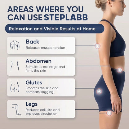 Steplabb ReliefCup™ - Firmer, More Toned Skin