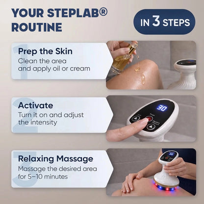 Steplabb ReliefCup™ - Firmer, More Toned Skin