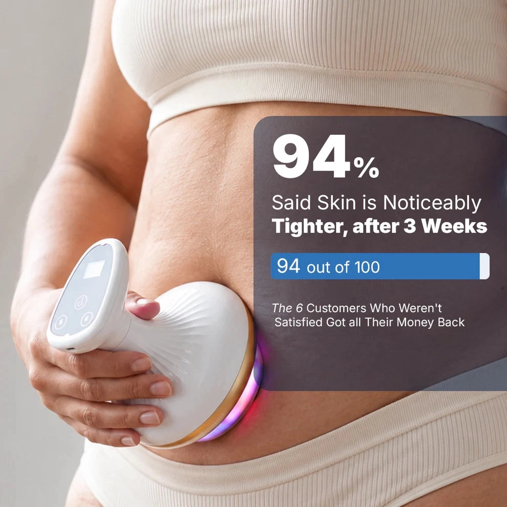 Steplabb ReliefCup™ - Firmer, More Toned Skin