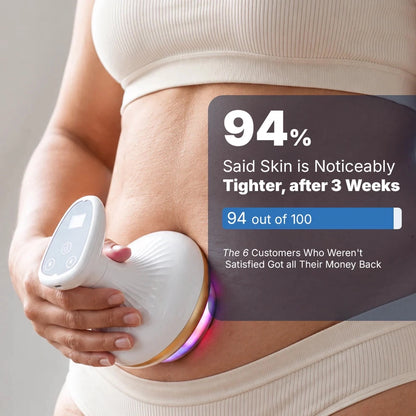 Steplabb ReliefCup™ - Firmer, More Toned Skin